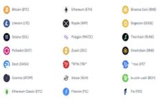 IM钱包与OKB的完美结合：数