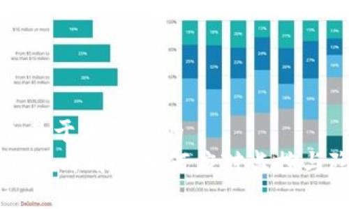 思考一个易于大众且的
Tokenim：国内用户如何应对监控与隐私保护