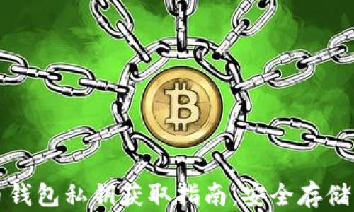 
狗狗币钱包私钥获取指南：安全存储与管理